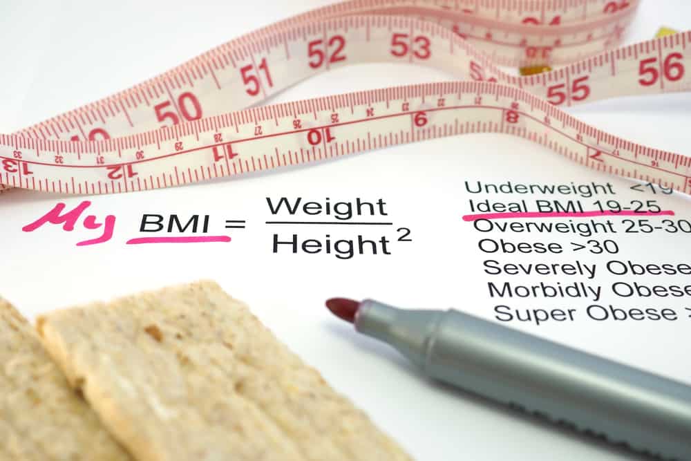 Beregn dit BMI med denne beregner